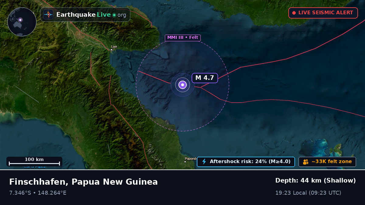 Solomon Sea (Papua New Guinea)