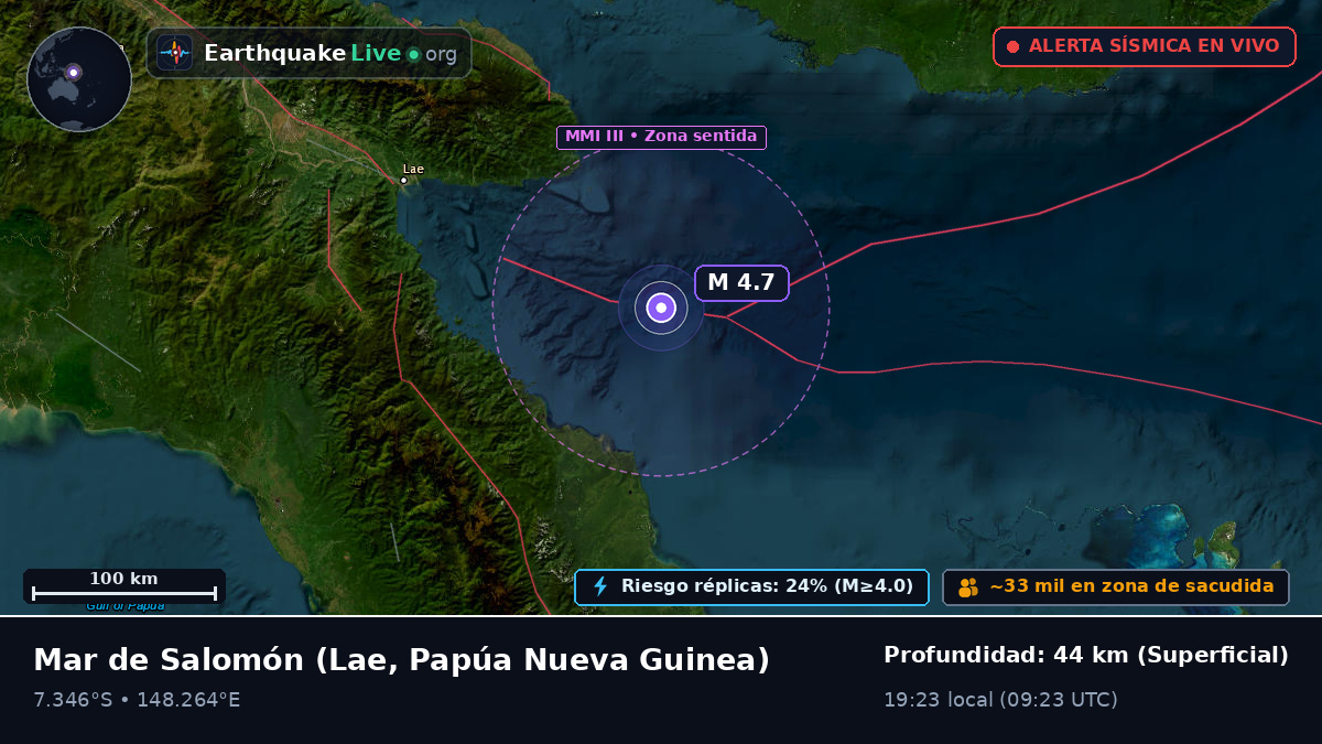 Mar de Salomón (Papúa Nueva Guinea)