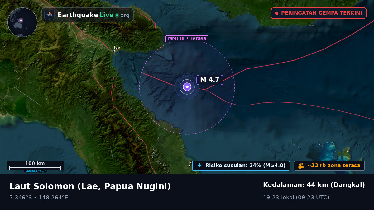 Laut Solomon (Papua Nugini)