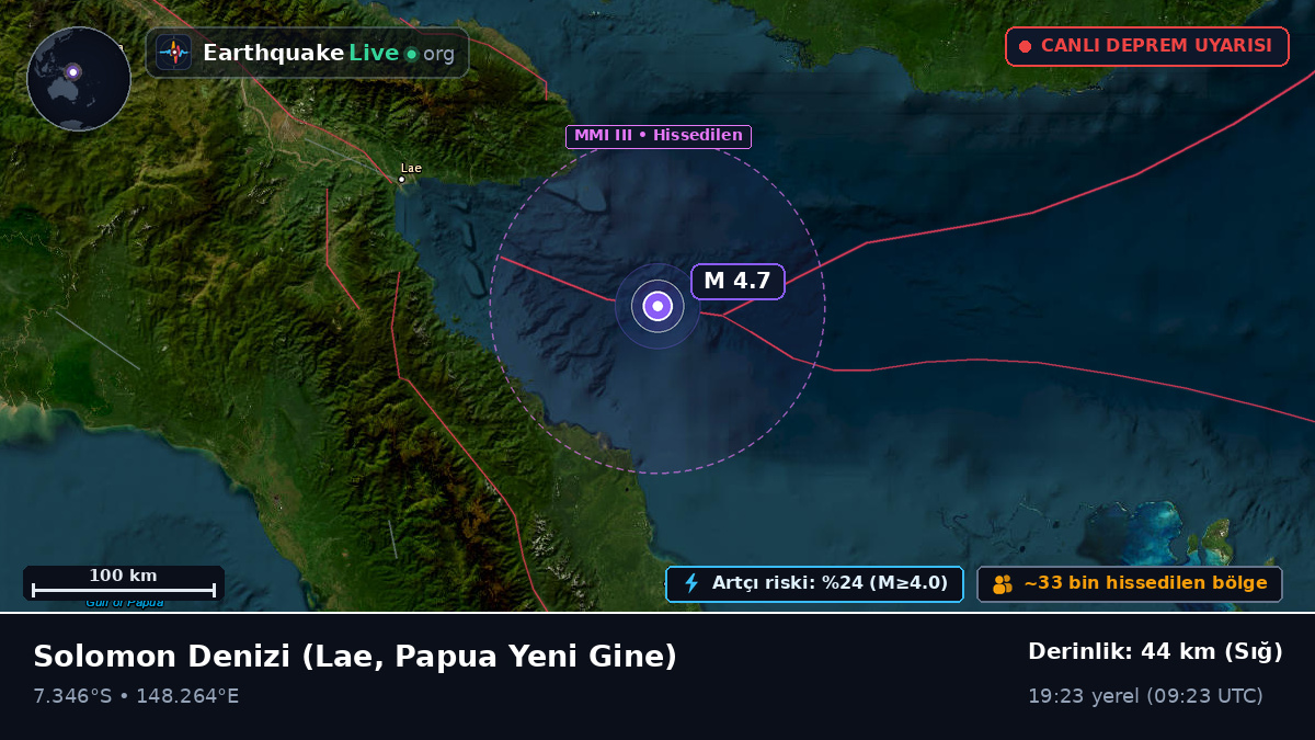 Solomon Denizi (Papua Yeni Gine)