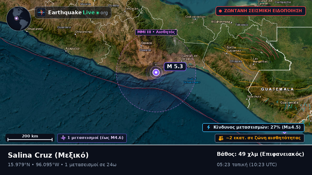 Oaxaca, Μεξικό