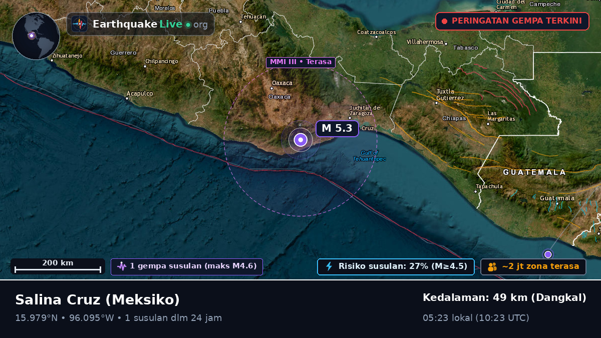 Oaxaca, Meksiko