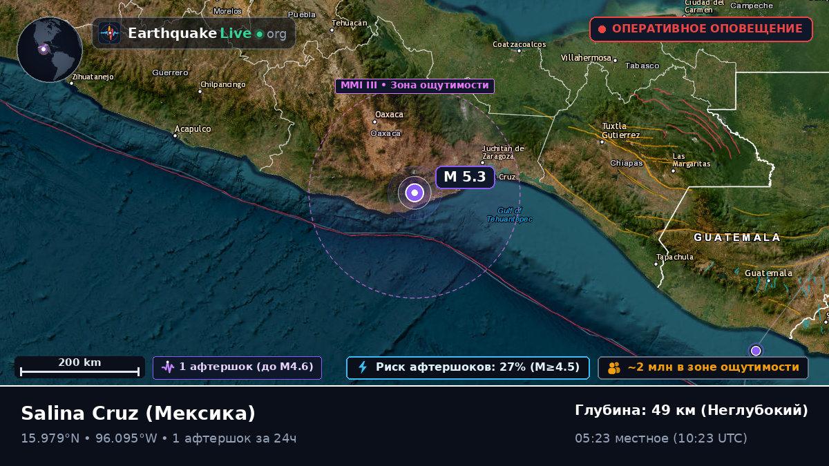 Oaxaca, Мексика
