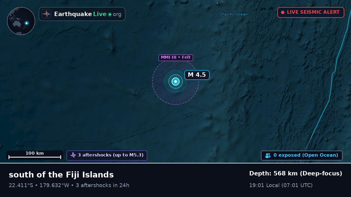 South Pacific Ocean (Tonga)