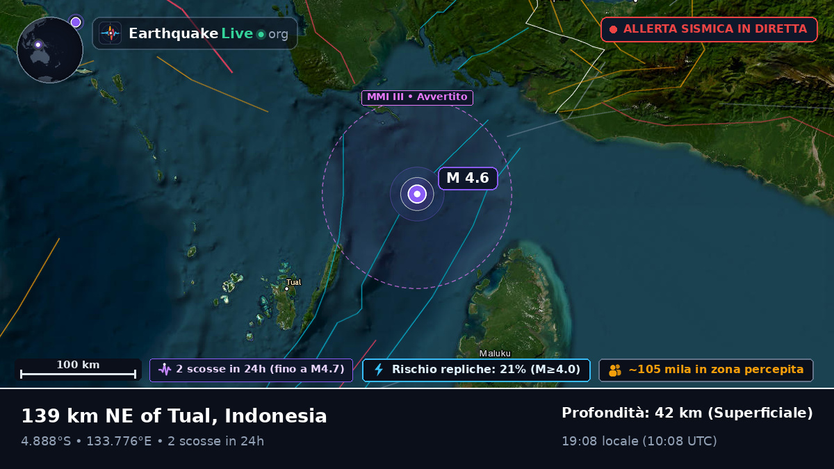 Oceano Indiano (Indonesia)