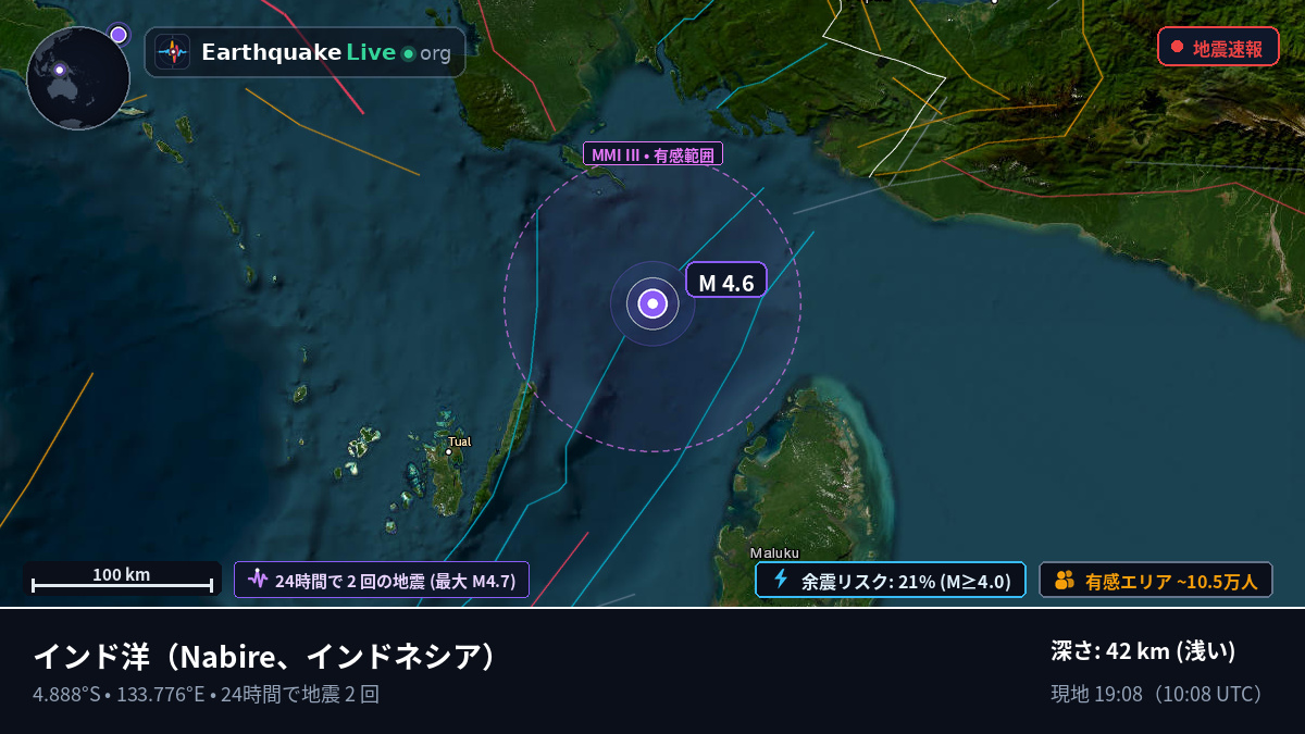 インド洋 (インドネシア)