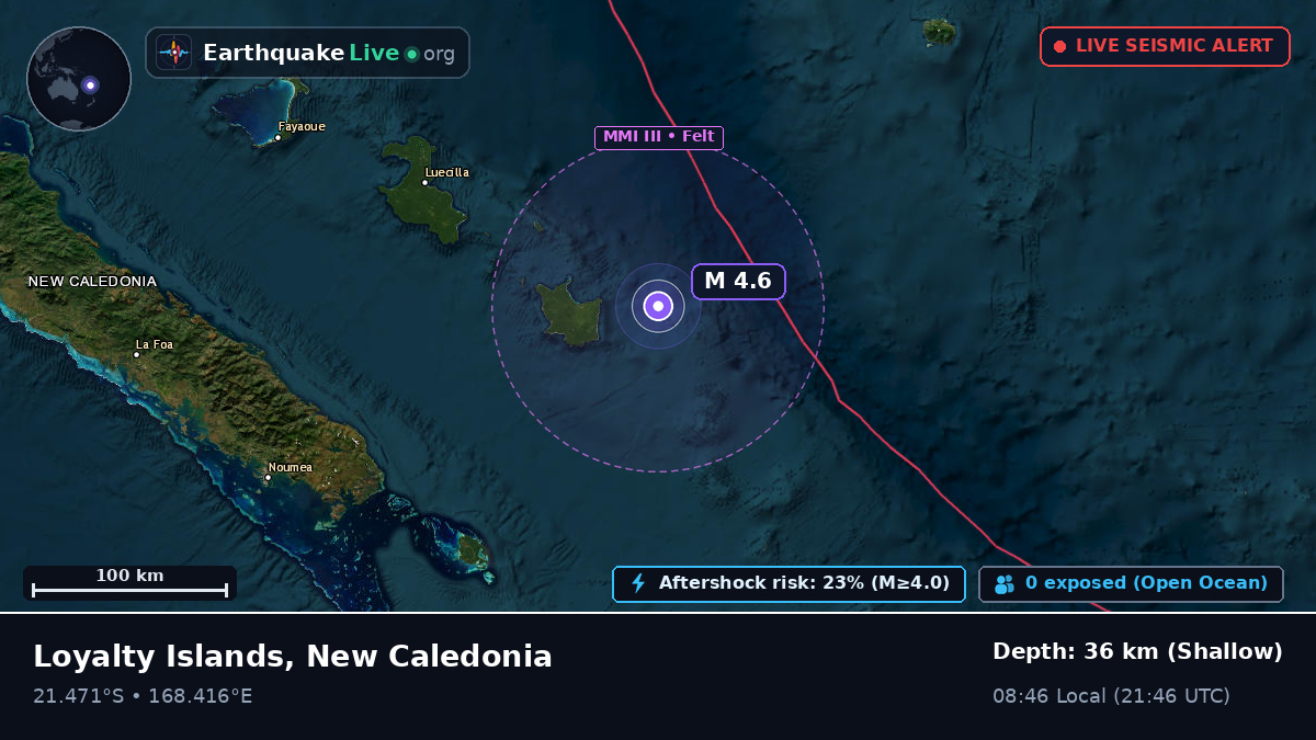 Off the coast of Nouméa, New Caledonia