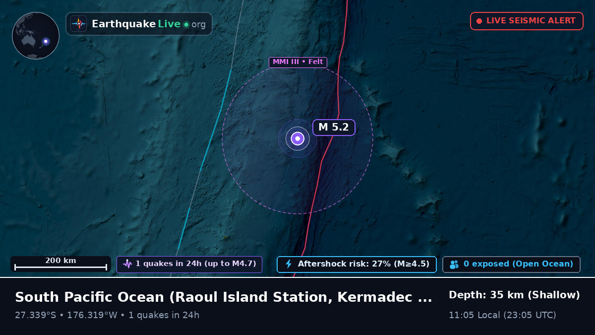 South Pacific Ocean (Kermadec Islands)
