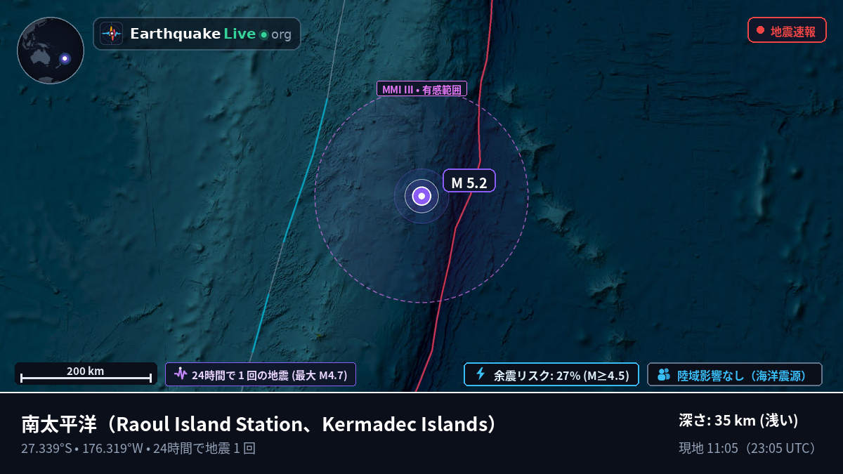 南太平洋 (Kermadec Islands)