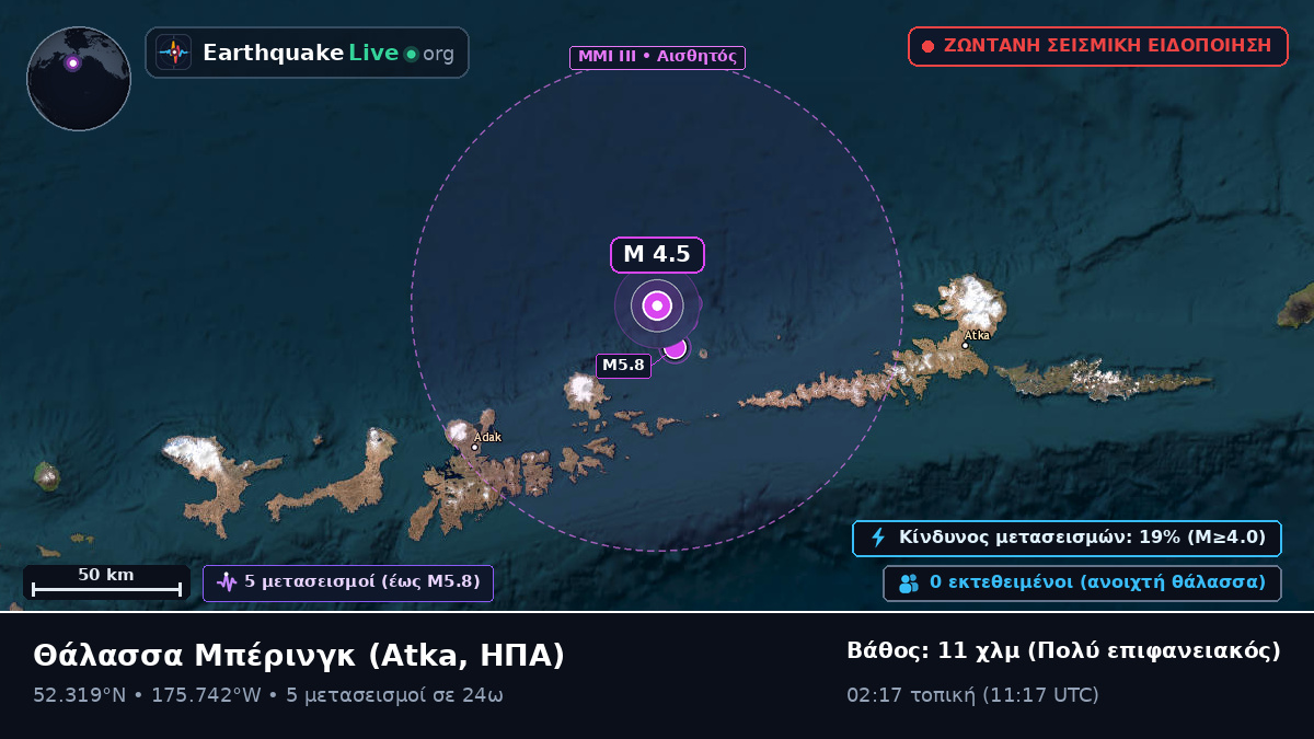 Θάλασσα Μπέρινγκ (ΗΠΑ)