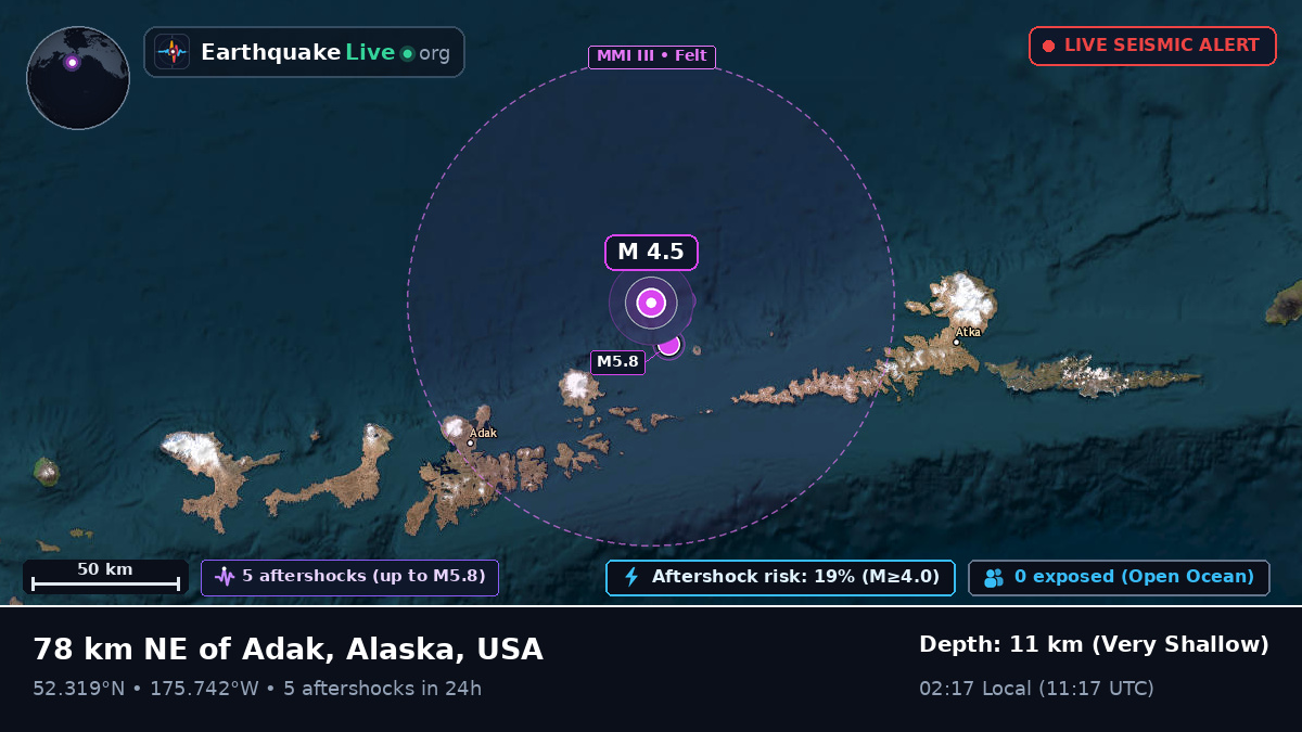 Bering Sea (USA)