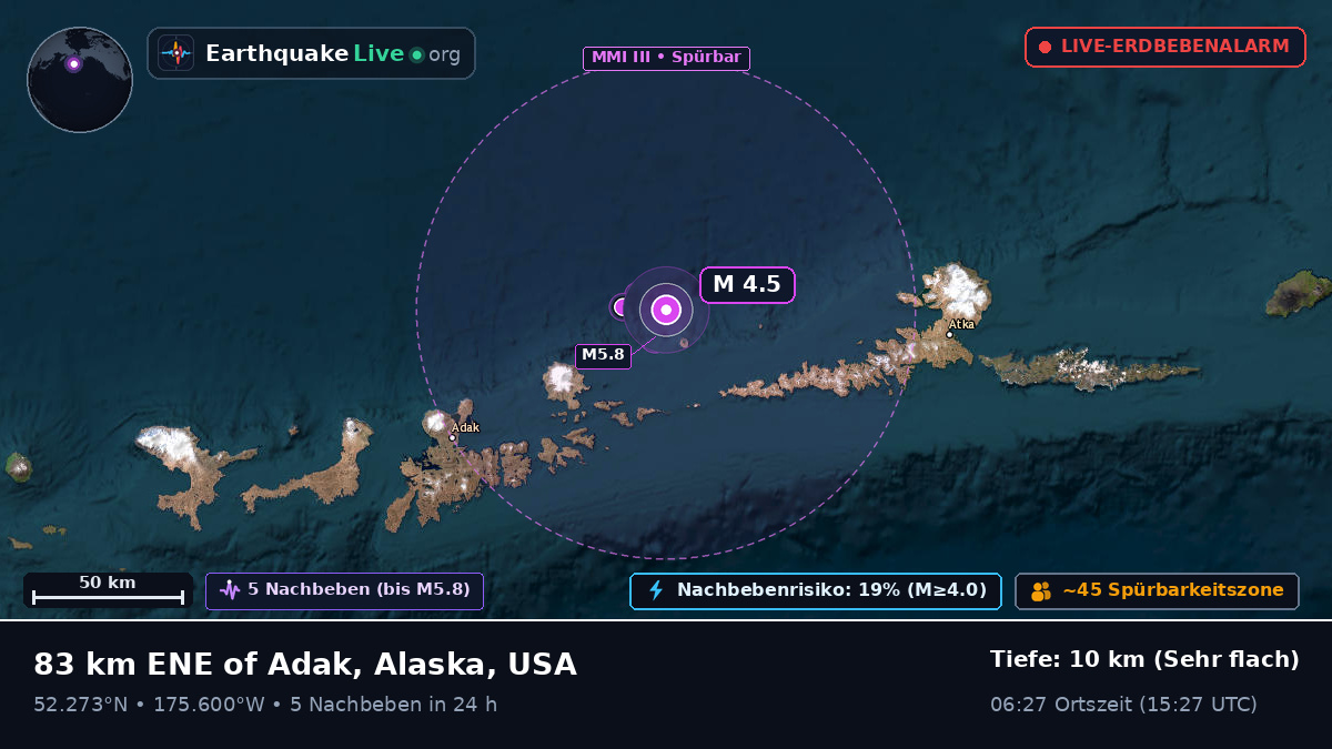 Beringmeer (USA)