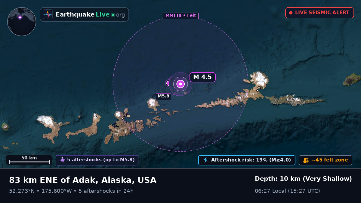 Bering Sea (USA)