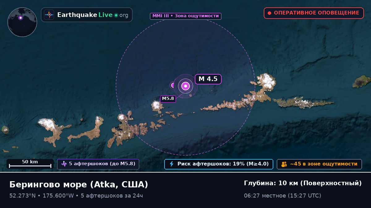 Берингово море (США)