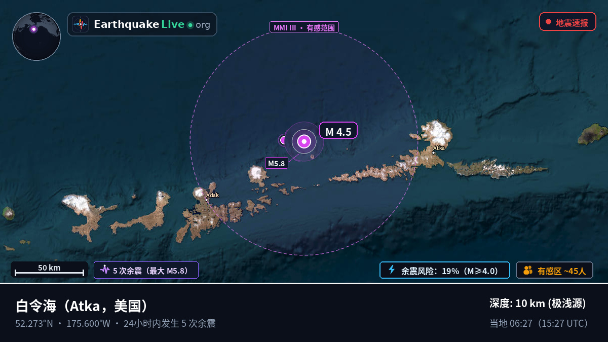 白令海 (美国)