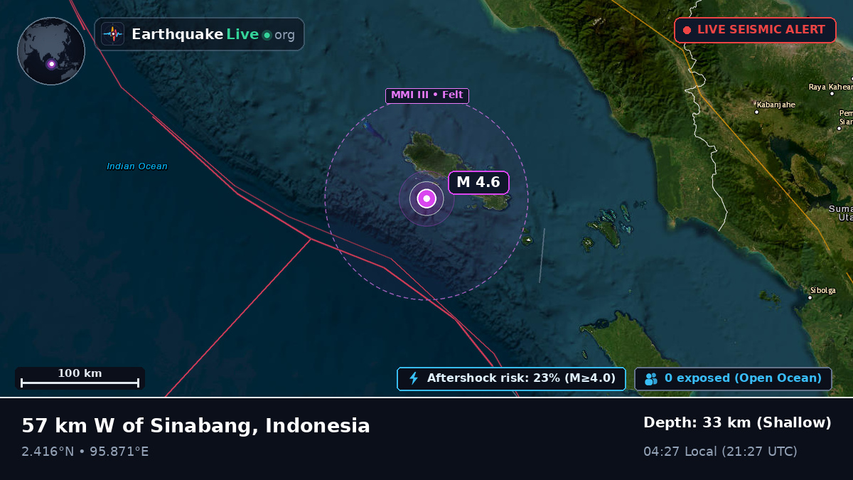 Indian Ocean (Indonesia)