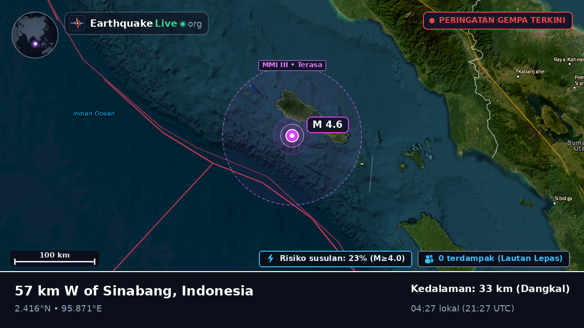 Samudra Hindia (Indonesia)