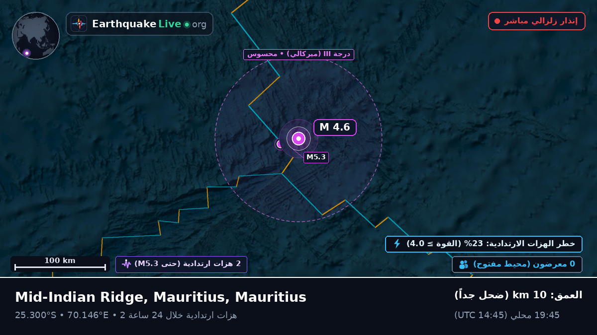 المحيط الهندي (Mauritius)