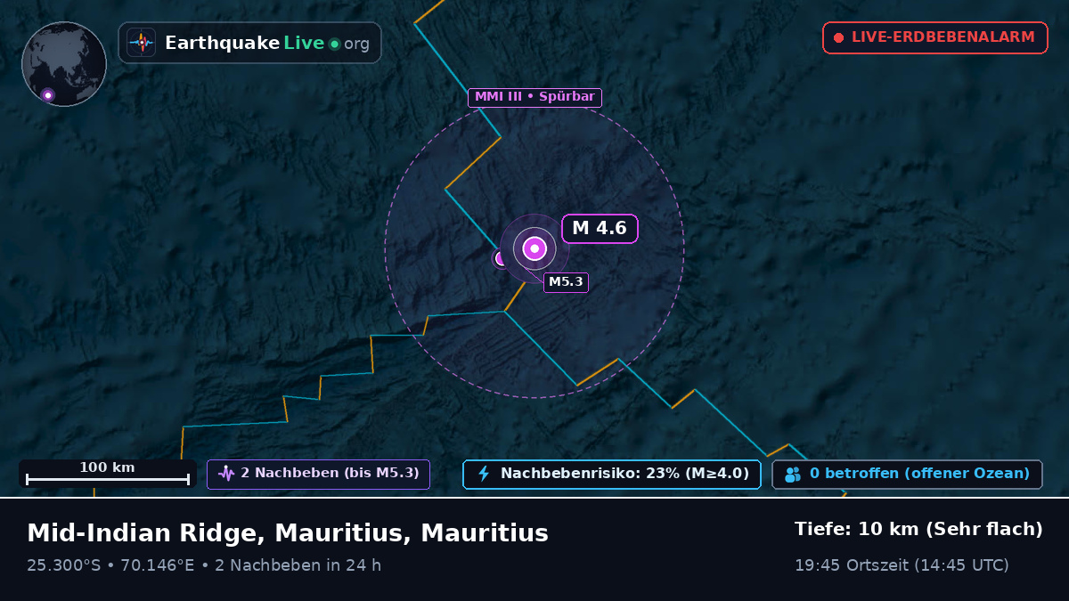Indischer Ozean (Mauritius)