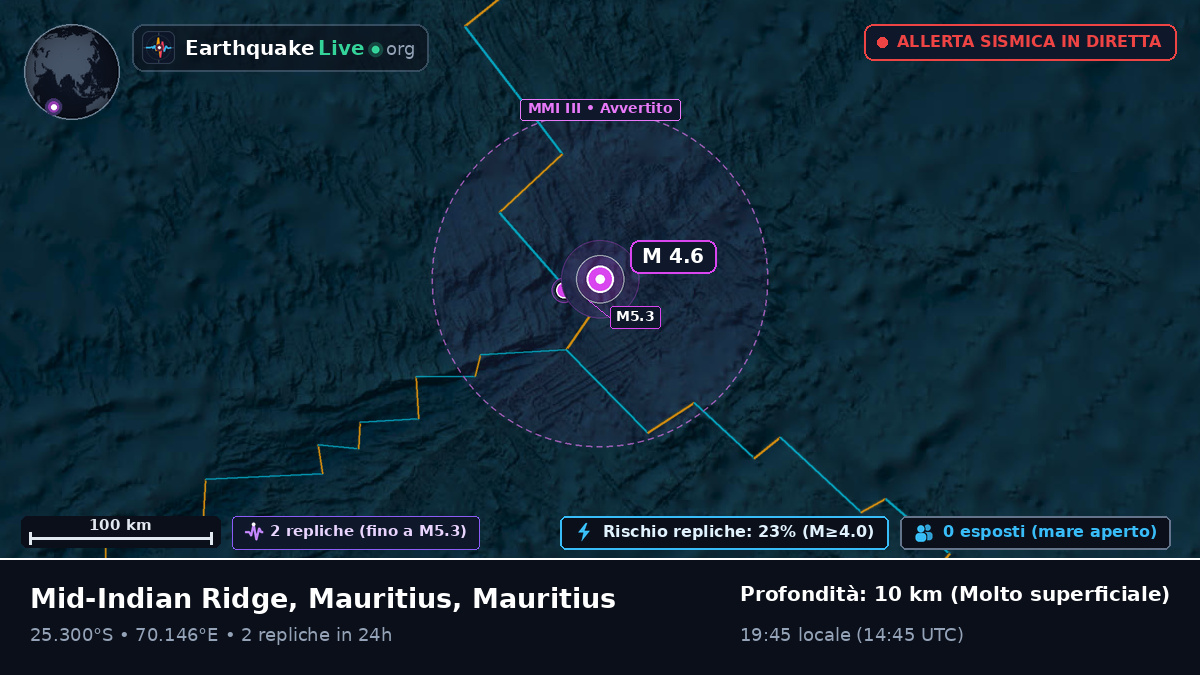 Oceano Indiano (Mauritius)
