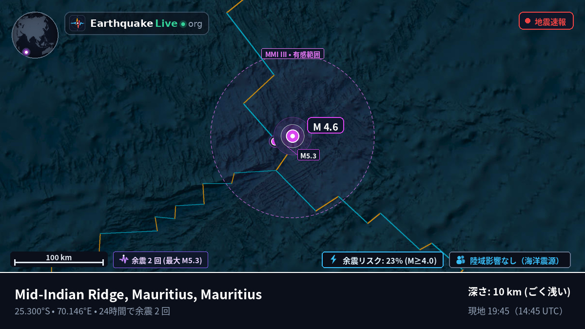 インド洋 (Mauritius)