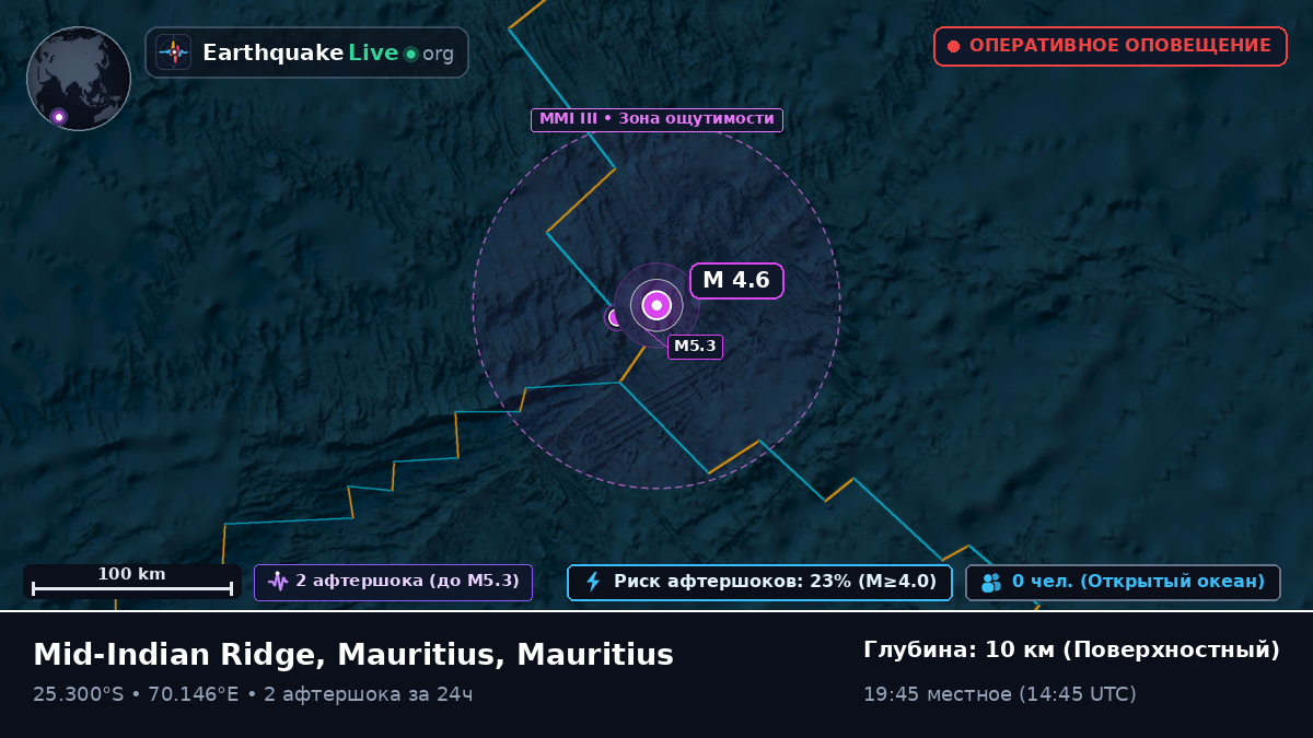 Индийский океан (Mauritius)