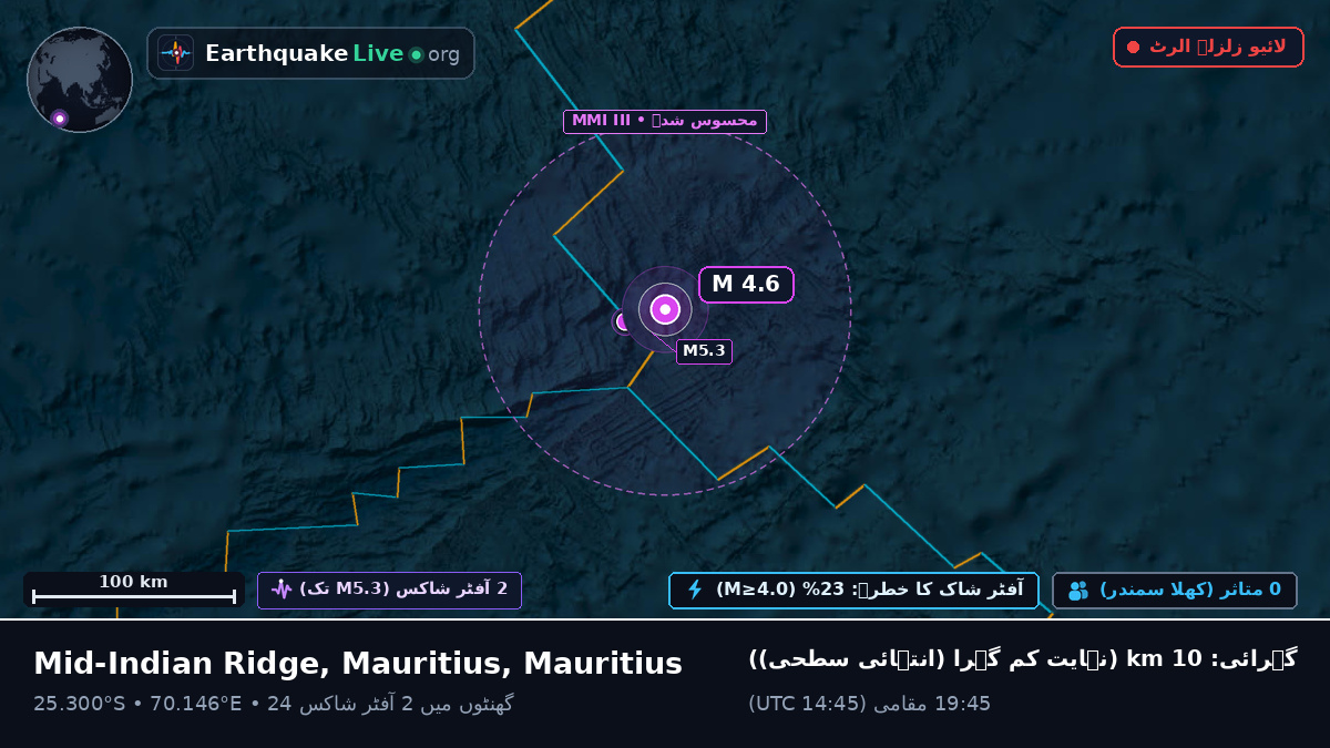 بحر ہند (Mauritius)