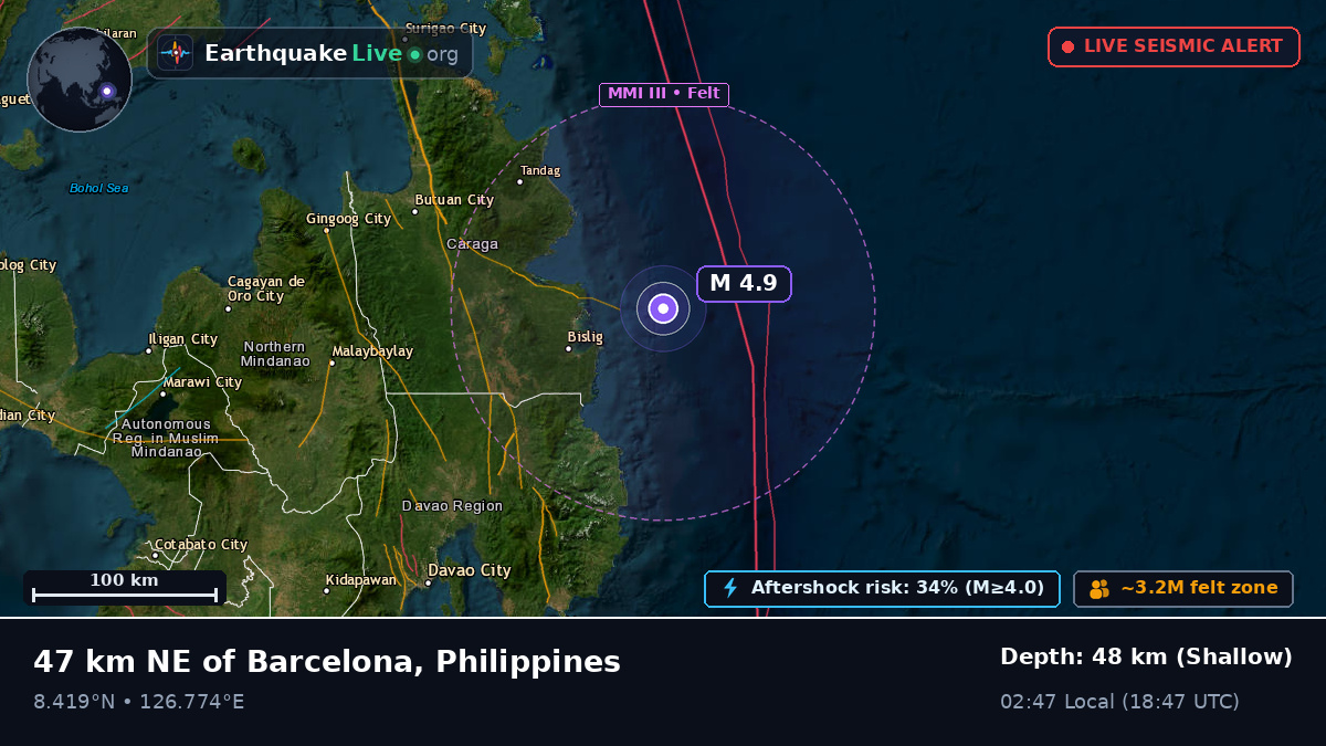 Philippine Sea (Philippines)
