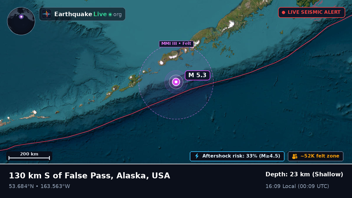 Aleutian Islands (USA)