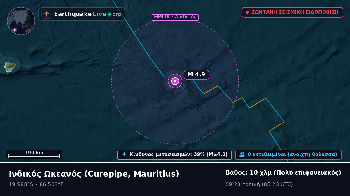 Ινδικός Ωκεανός (Mauritius)