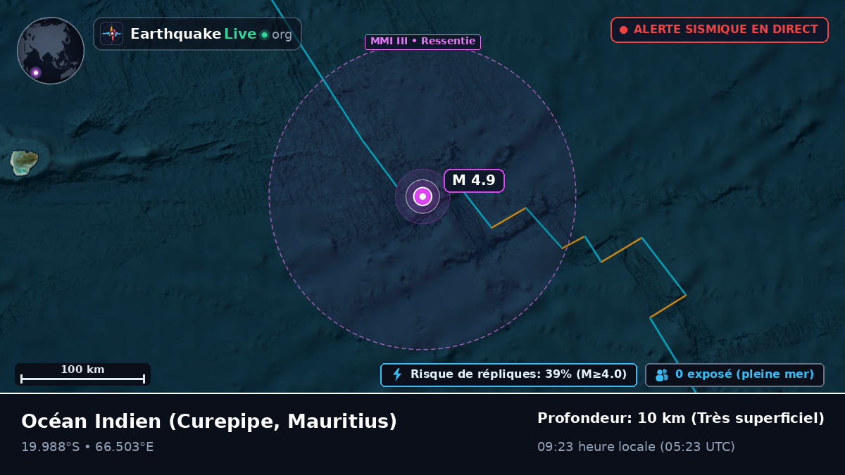 Océan Indien (Mauritius)