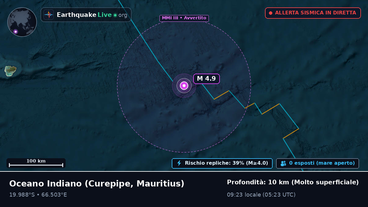 Oceano Indiano (Mauritius)