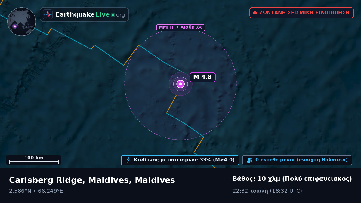 Ινδικός Ωκεανός (Maldives)
