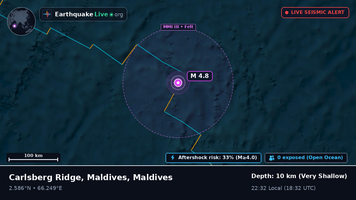Indian Ocean (Maldives)