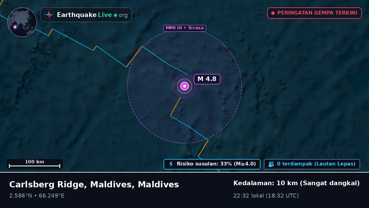 Samudra Hindia (Maldives)