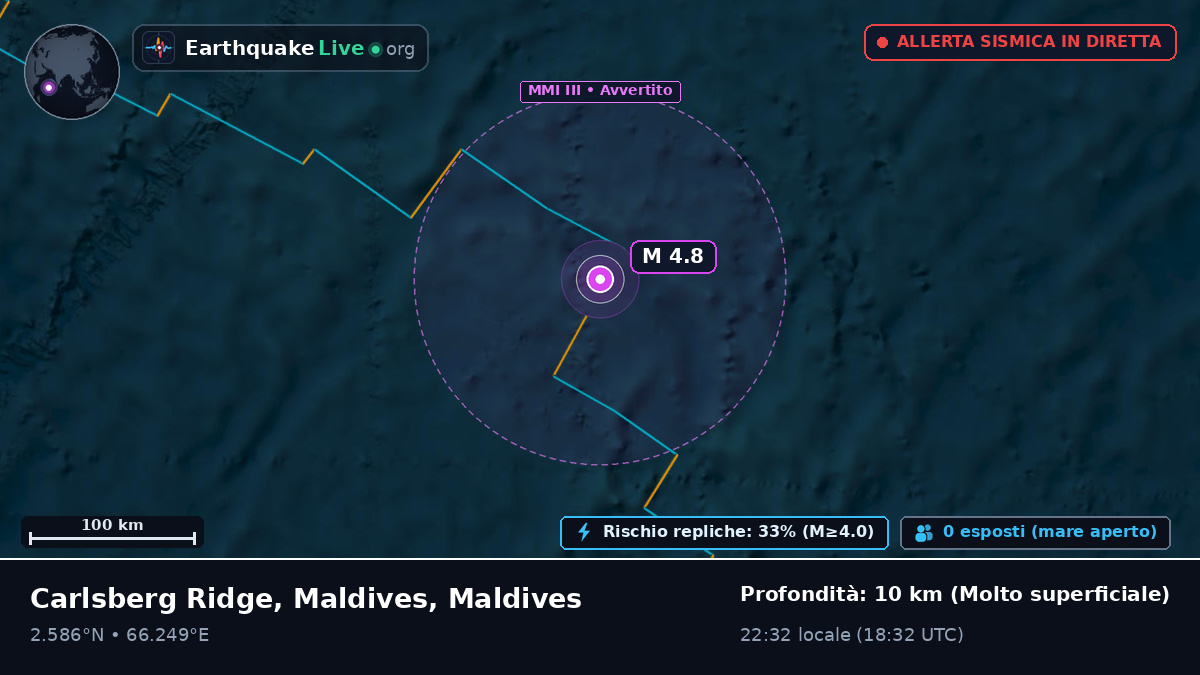 Oceano Indiano (Maldives)