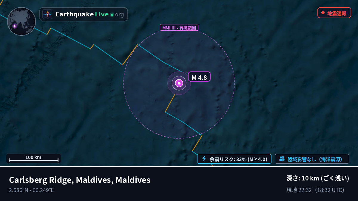 インド洋 (Maldives)