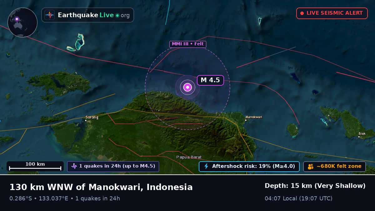 Off the coast of Sorong, Indonesia