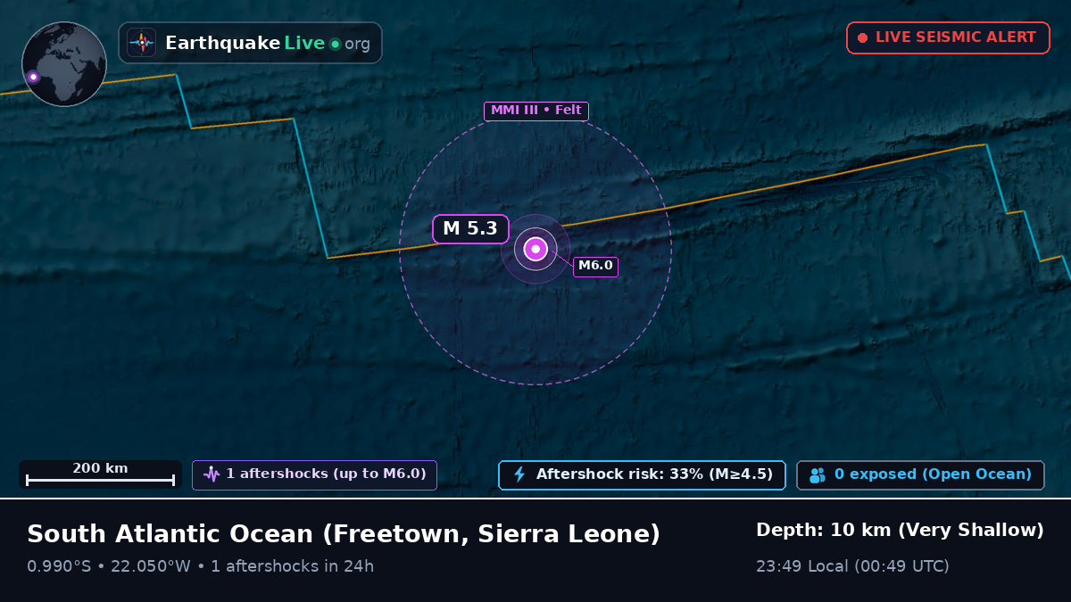 South Atlantic Ocean (Sierra Leone)