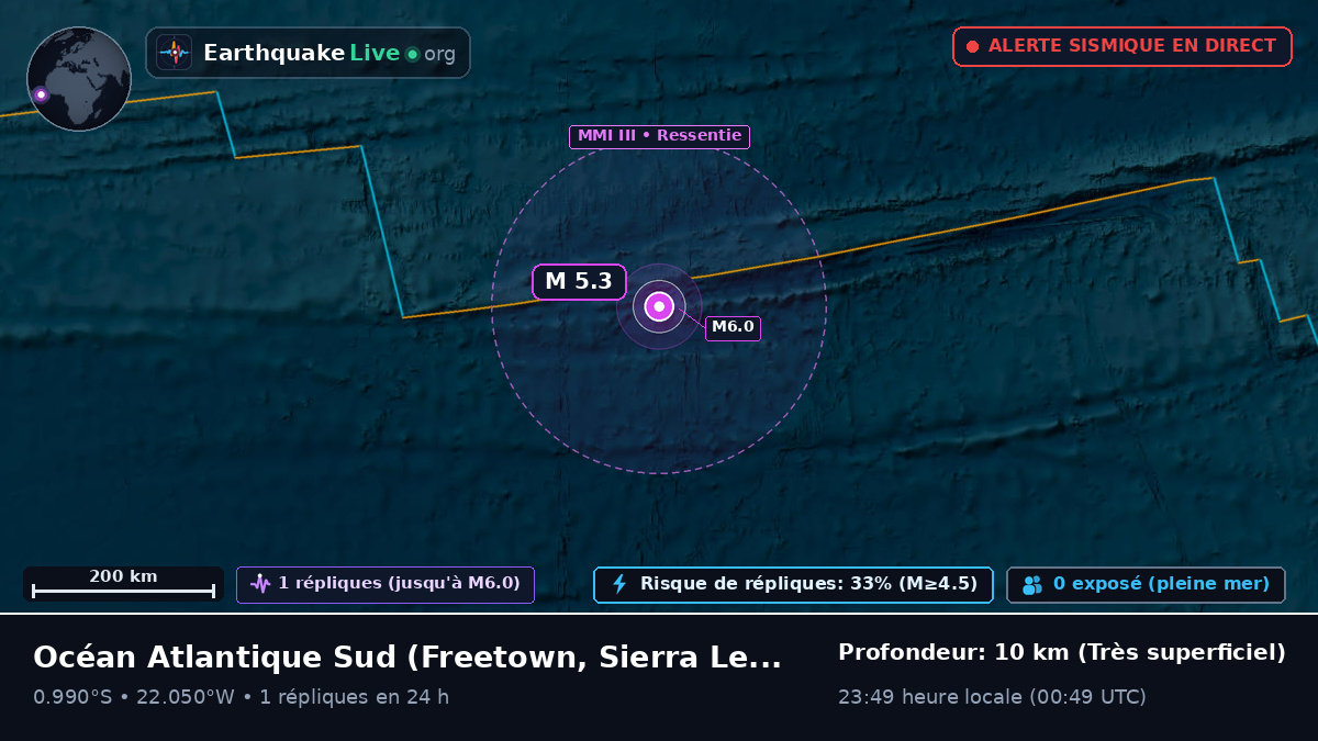 Océan Atlantique Sud (Sierra Leone)