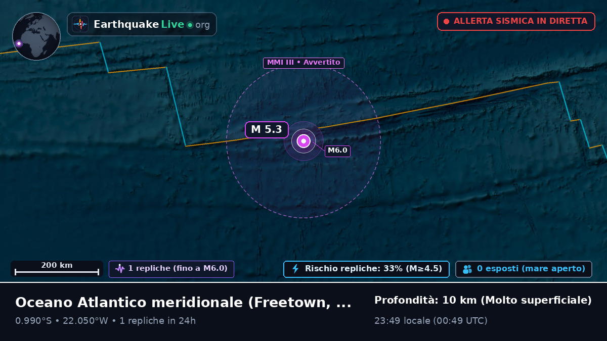 Oceano Atlantico meridionale (Sierra Leone)