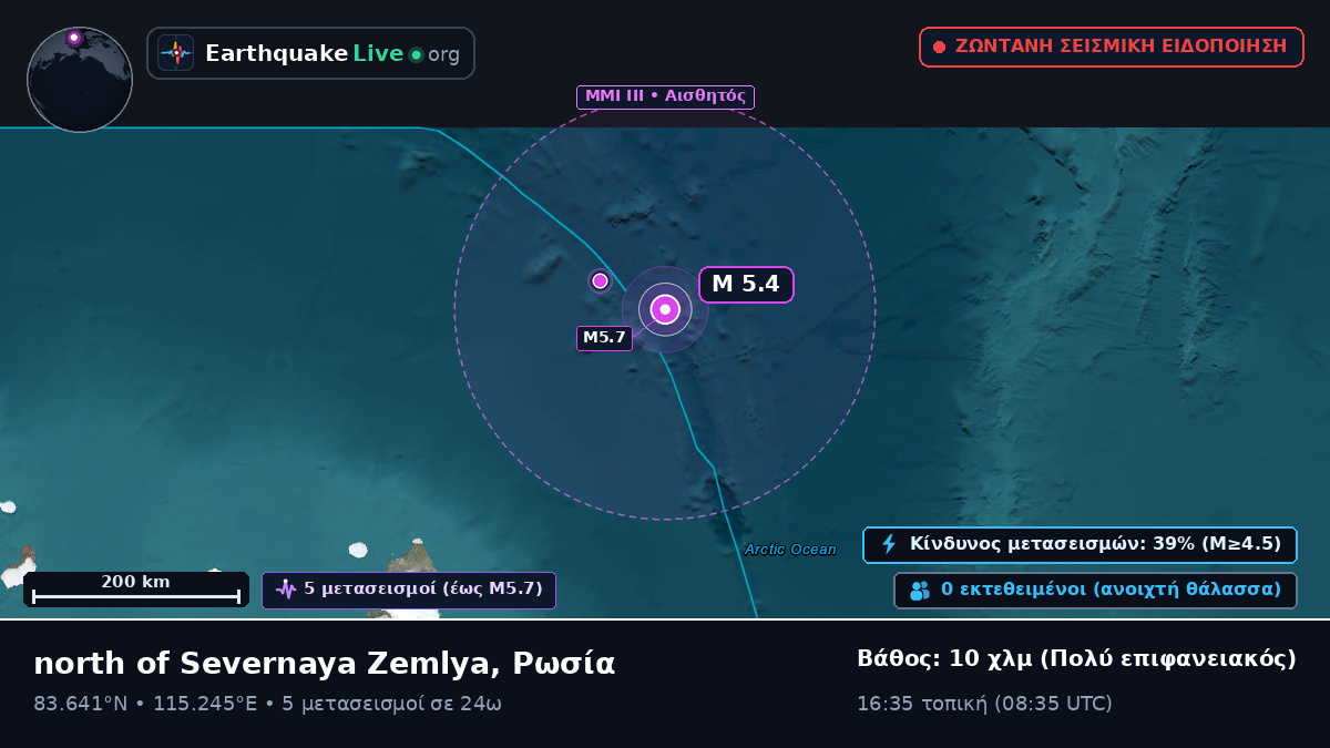 Αρκτικός Ωκεανός (Ρωσία)