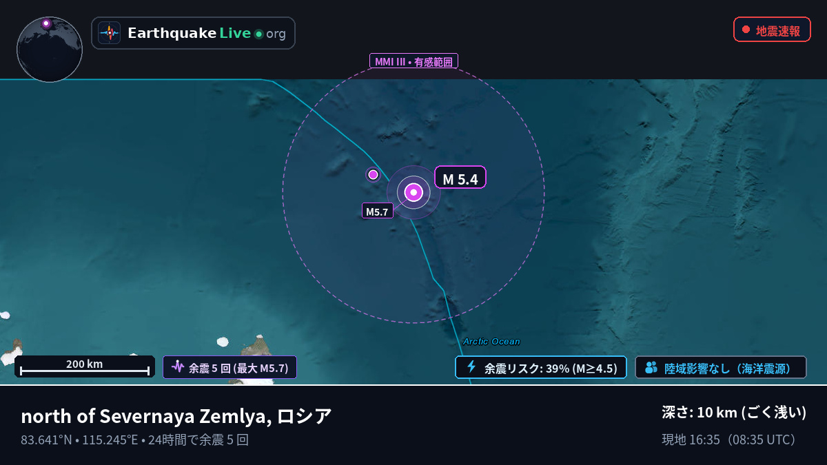 北極海 (ロシア)