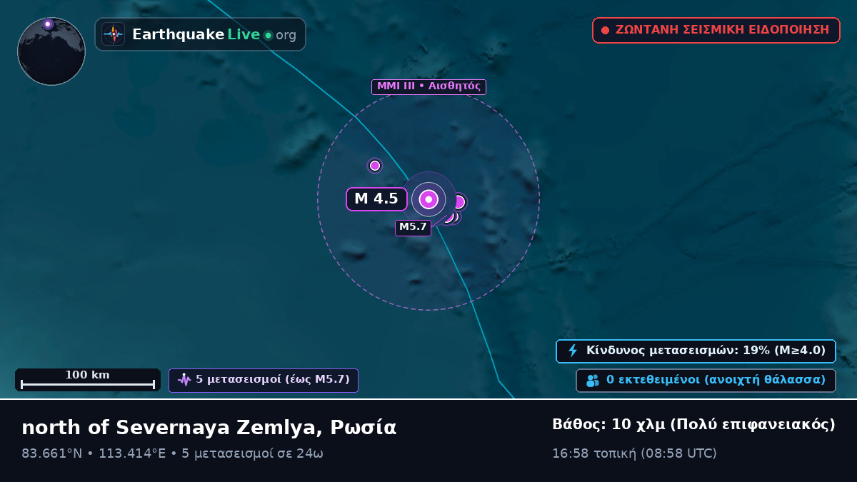 Αρκτικός Ωκεανός (Ρωσία)