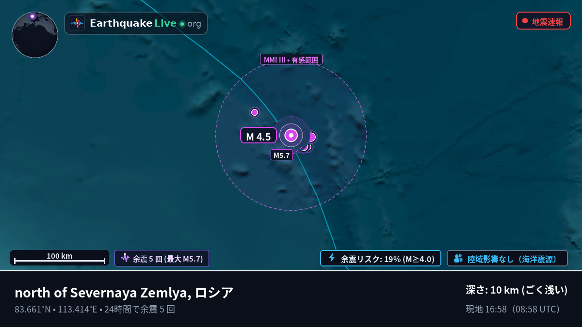 北極海 (ロシア)