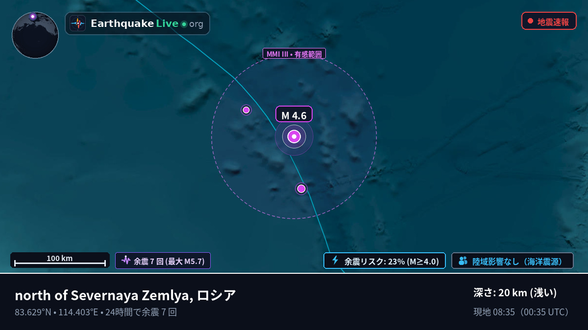 北極海 (ロシア)