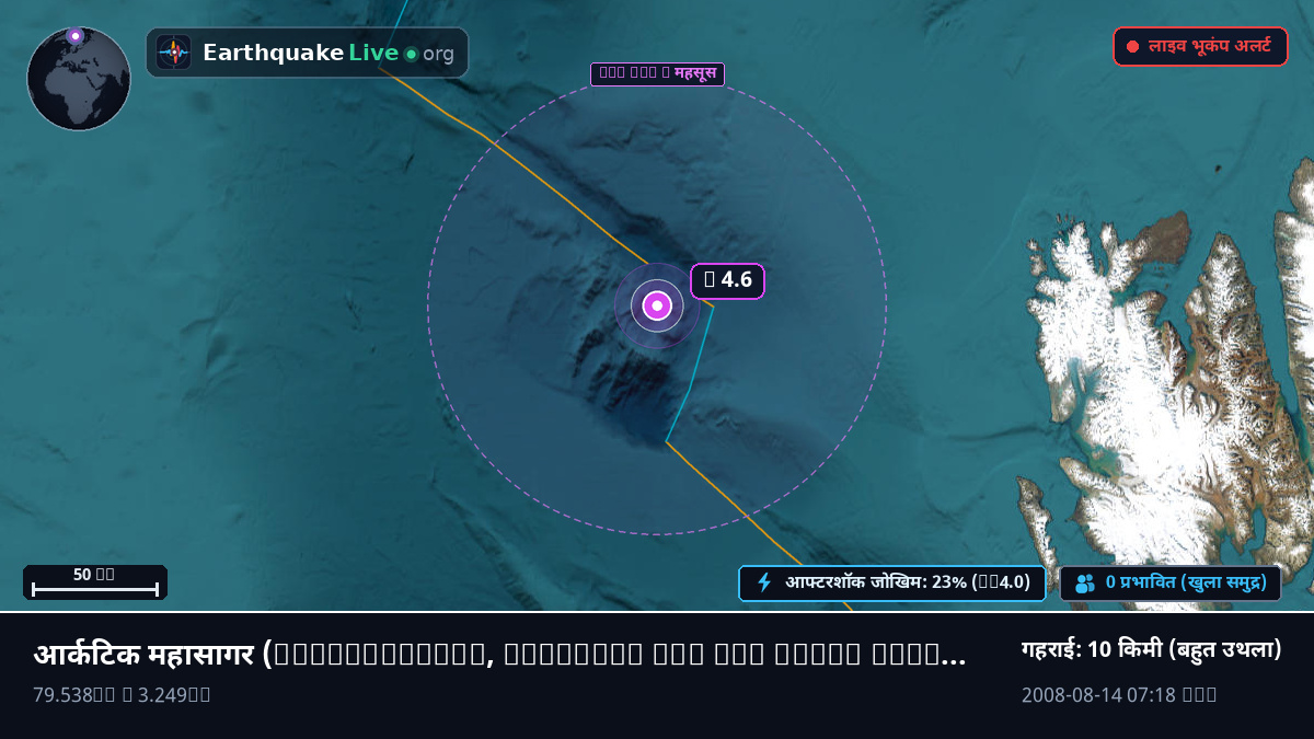 आर्कटिक महासागर (Svalbard and Jan Mayen Islands)
