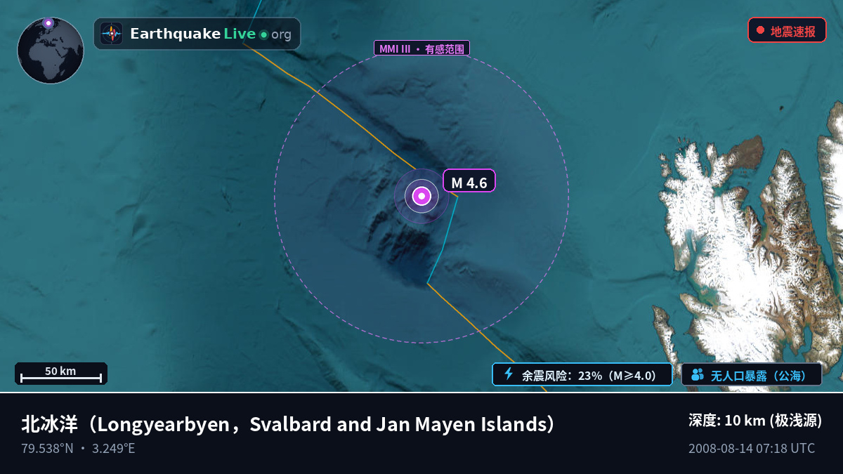 北冰洋 (Svalbard and Jan Mayen Islands)