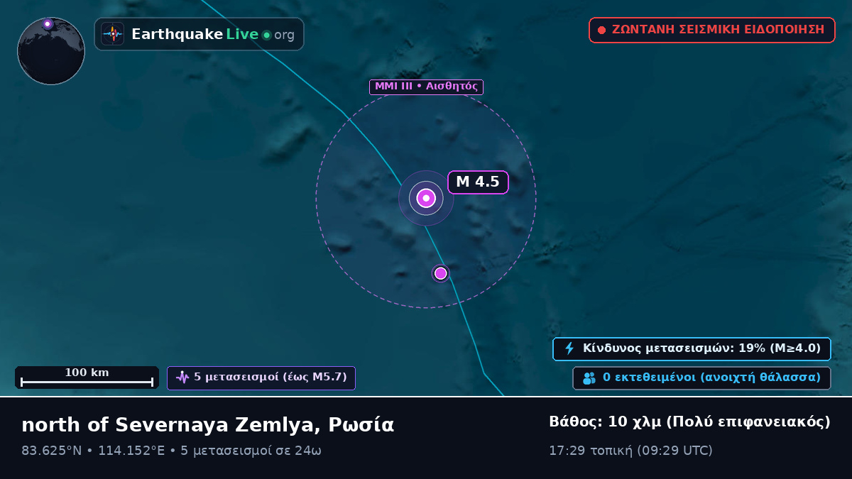 Αρκτικός Ωκεανός (Ρωσία)