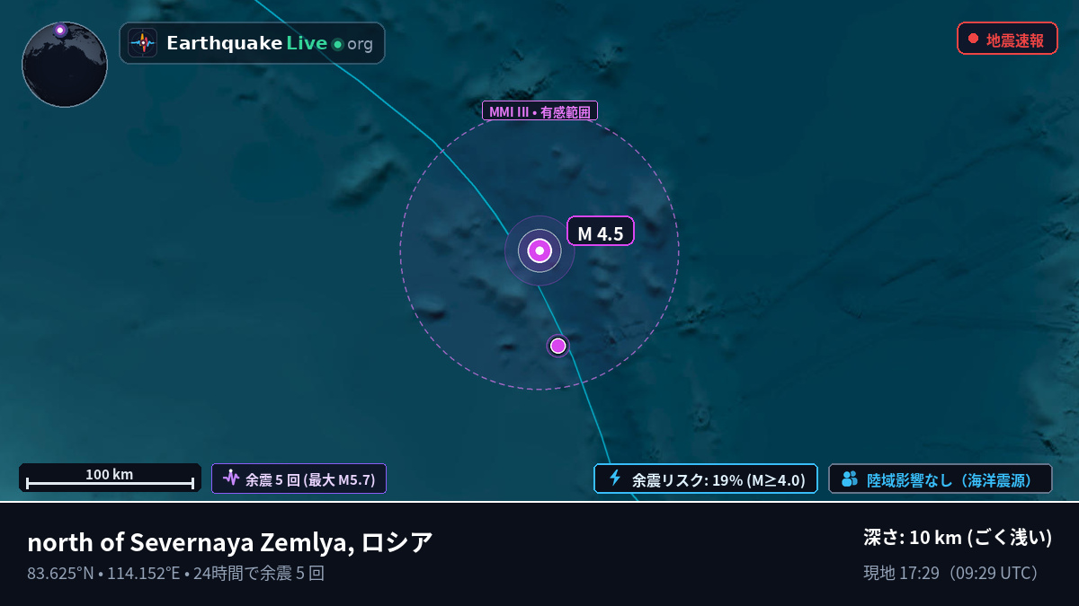 北極海 (ロシア)